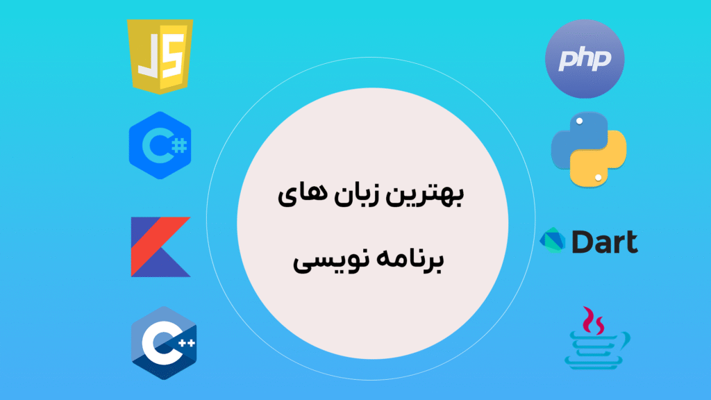 انواع زبان های برنامه نویسی